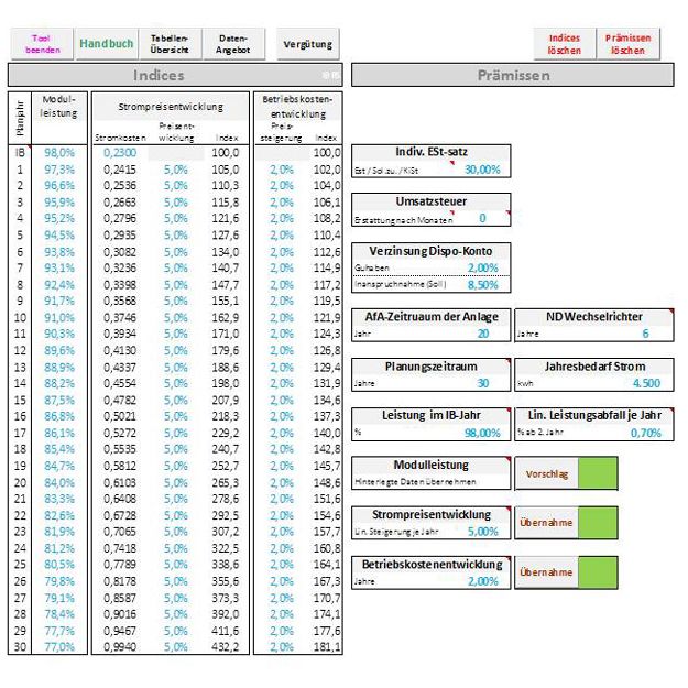 Excel-Tool für die Berechnung der Photovoltaik-Rendite