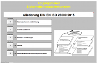 Sicherheitsmanagementsystem