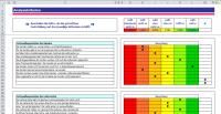 Branchenanalyse (Porters ?five forces?)
