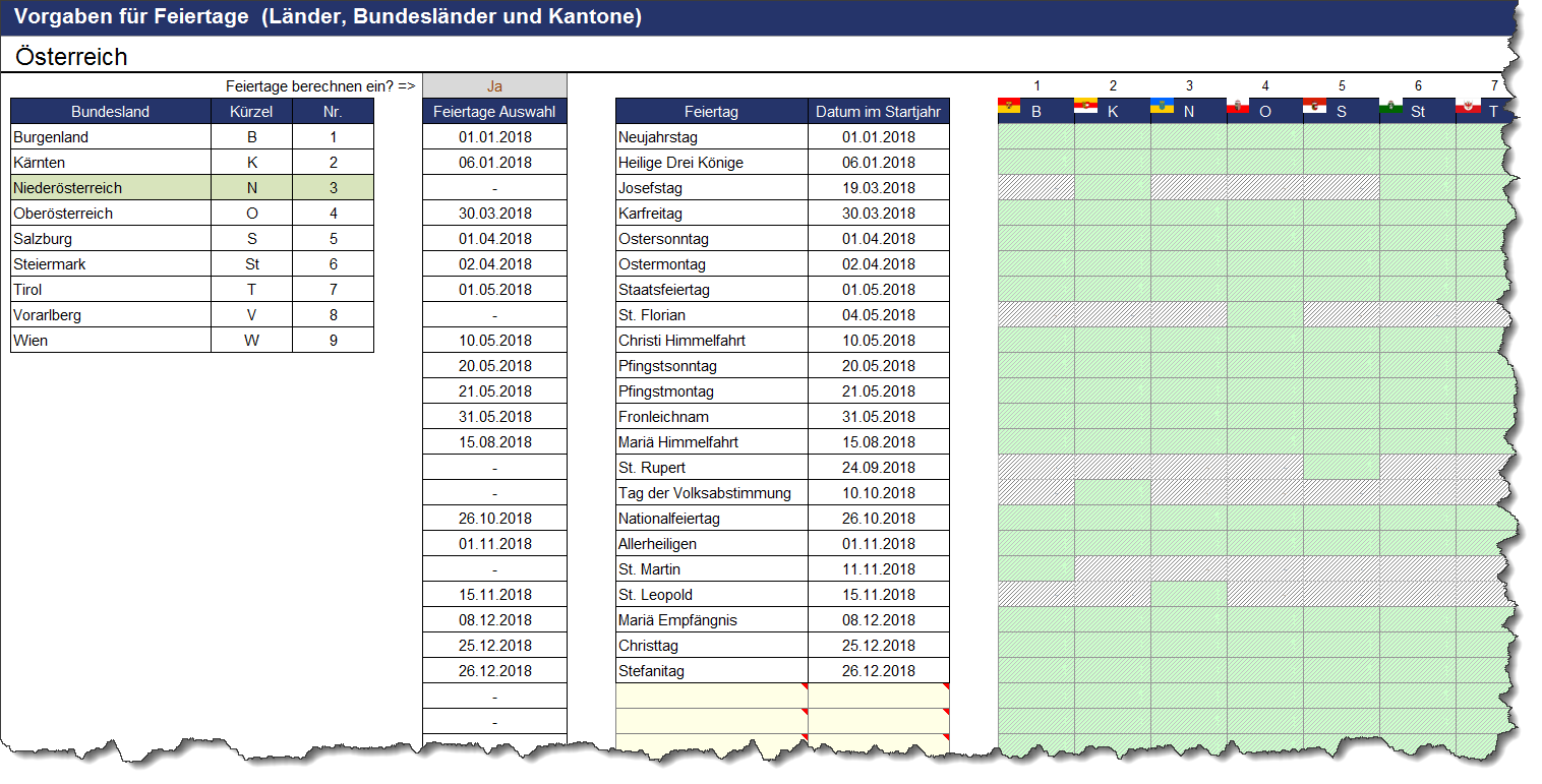 Excel-Projektmanagement-Paket