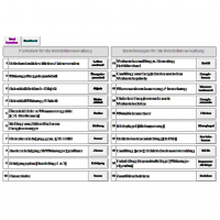 KIS-Immobilien-Formularpaket (IMF 1.2)