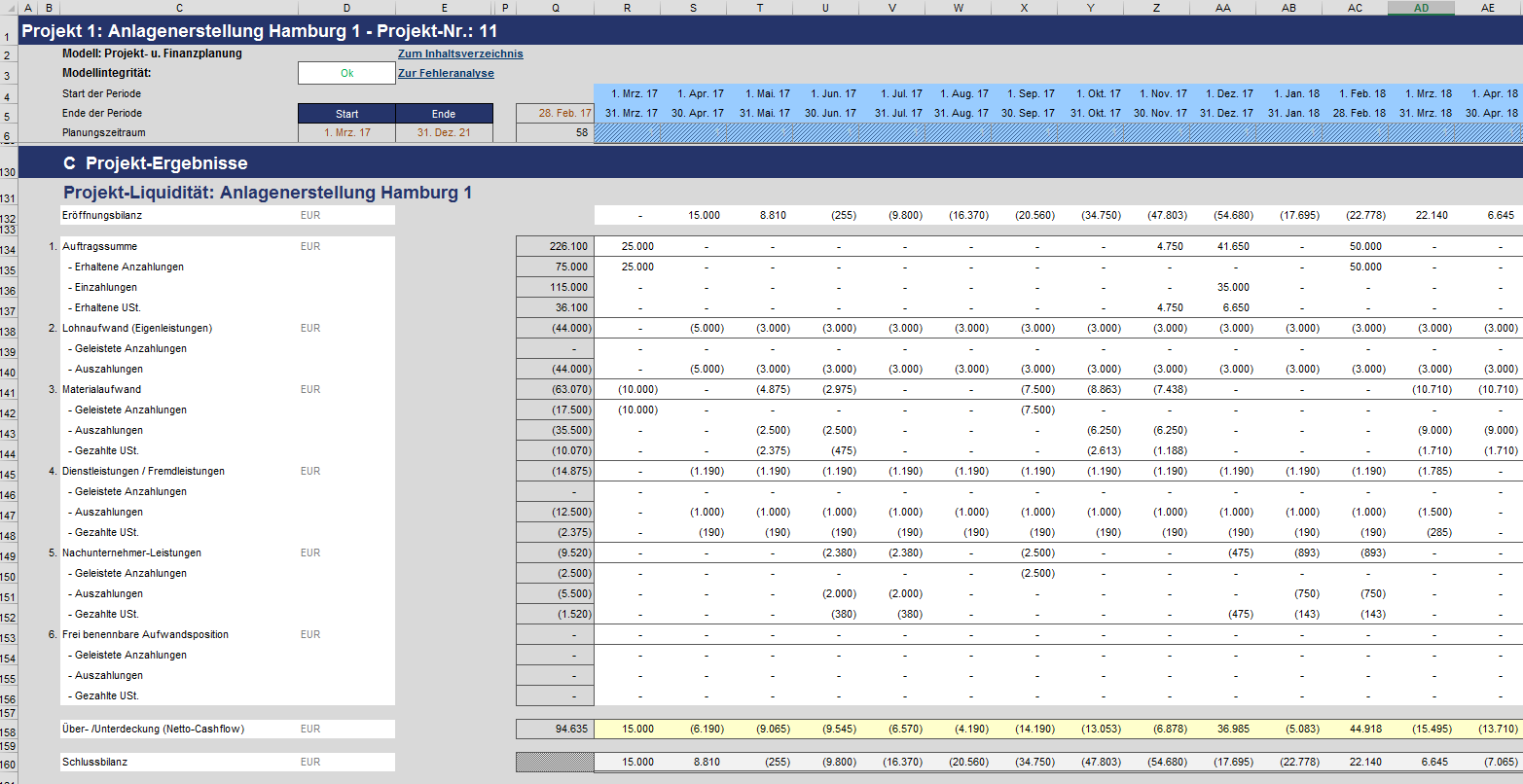 Excel-Finanzplan-Tool Projekt