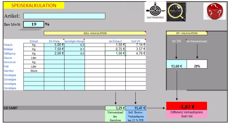 Excel Preiskalkulation In Der Gastronomie Mit Deckungsbeitragsrechnung