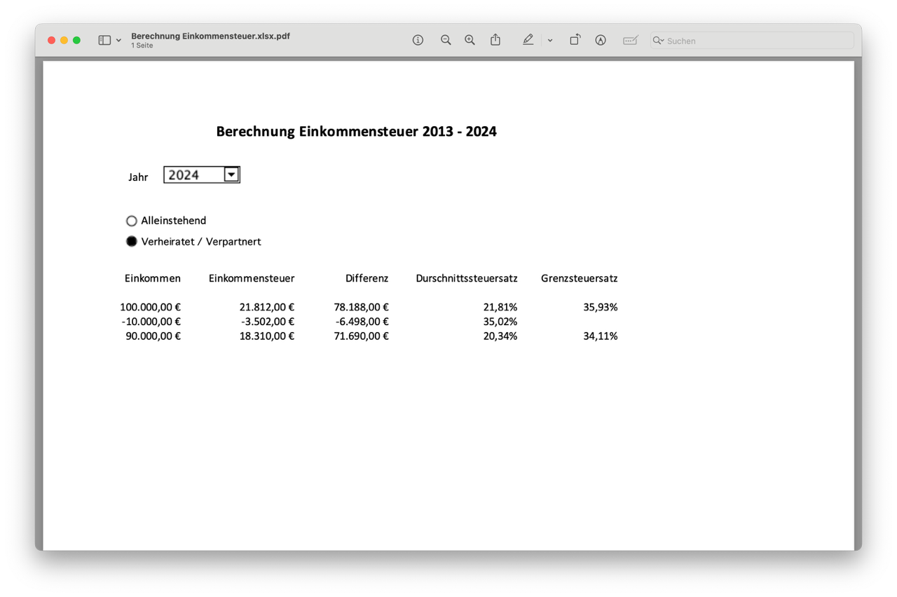 Bw Berrechnung Excel Excel-Vorlage zu Berechnung Einkommensteuer 2013 - 2024