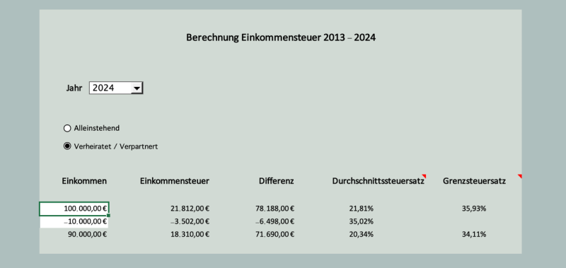 Berechnung Einkommensteuer 2013 2024 ExcelVorlage