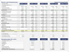 Excel- Finanzplan Tool PRO fr Kapitalgesellschaften