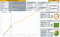 Dokumentenverfolgung_dashboard_de.png