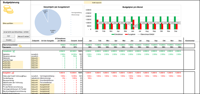 Abb-1-Budgetplanung-Privat.png