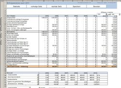 Ausschnitt-Auswertung-Erfolg-RS-Bilanzanalyse-250px.jpg