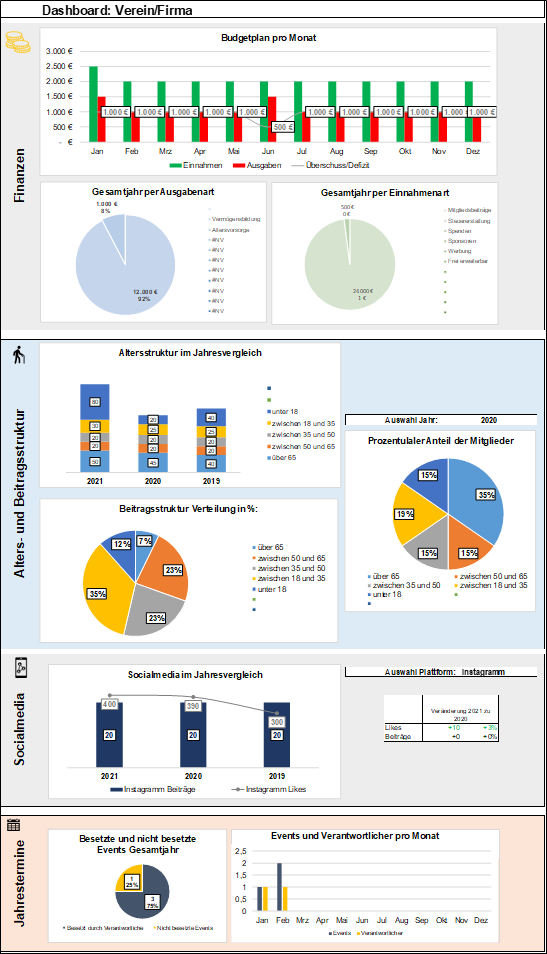 Abb-1-Dashboard.png