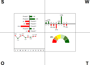 SWOT-Analyse-mit-Excel.png SWOT-Analyse-mit-Excel.png
