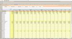 RS-Controlling-System Vertriebsplanung