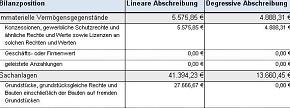 RS Anlagenverwaltung.png RS Anlagenverwaltung.png