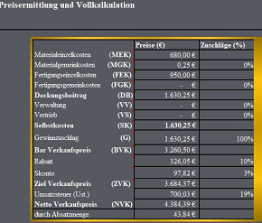 Preiskalkulation.png Preiskalkulation.png